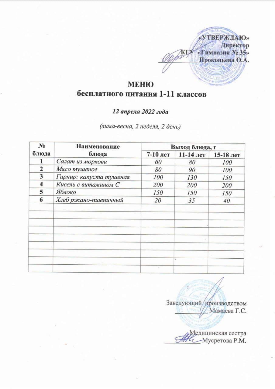 МЕНЮ бесплатного питания 1-11 классов 12 апреля 2022 года
