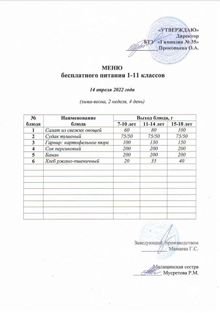 МЕНЮ бесплатного питания 1-11 классов 14 апреля 2022 года