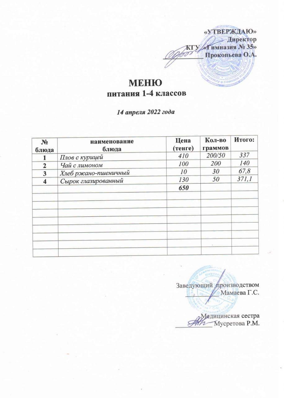 МЕНЮ питания 1-4 классов 14 апреля 2022 года