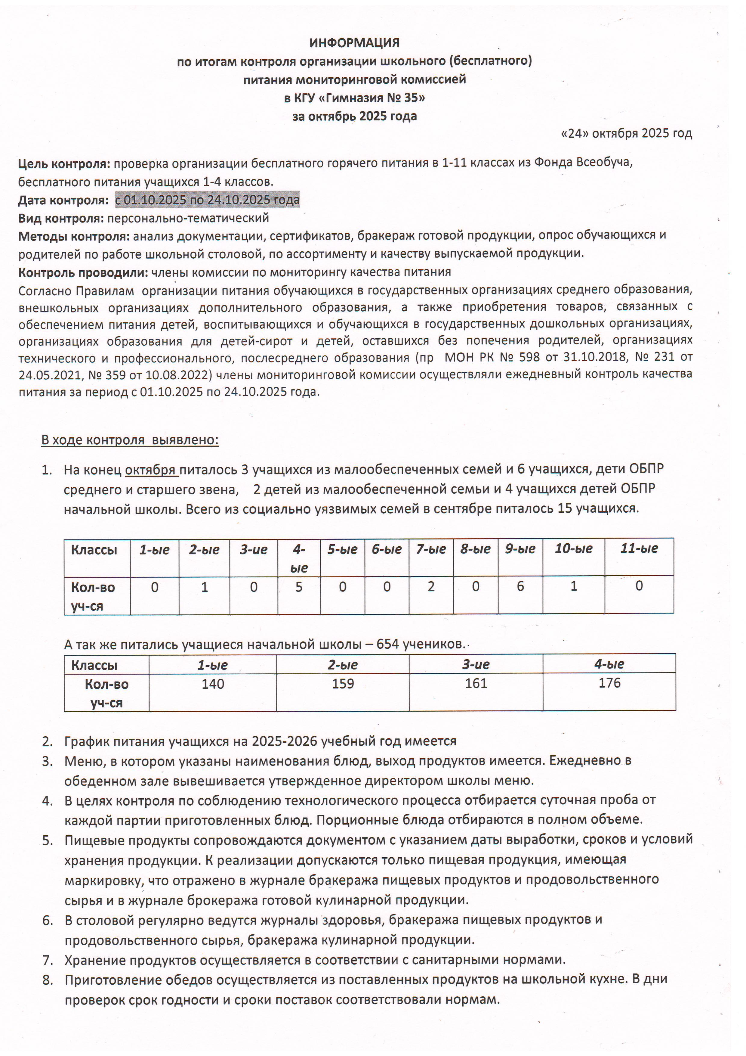 2025 жылғы қазан айына   « № 35 Гимназия КММ » -де мониторингтік комиссияның мектеп те  (тегін) тамақтандыруды ұйымдастыруын бақылау қорытындысы бойынша ақпарат // Информация по итогам контроля организации школьного (бесплатного) питания мониторингов